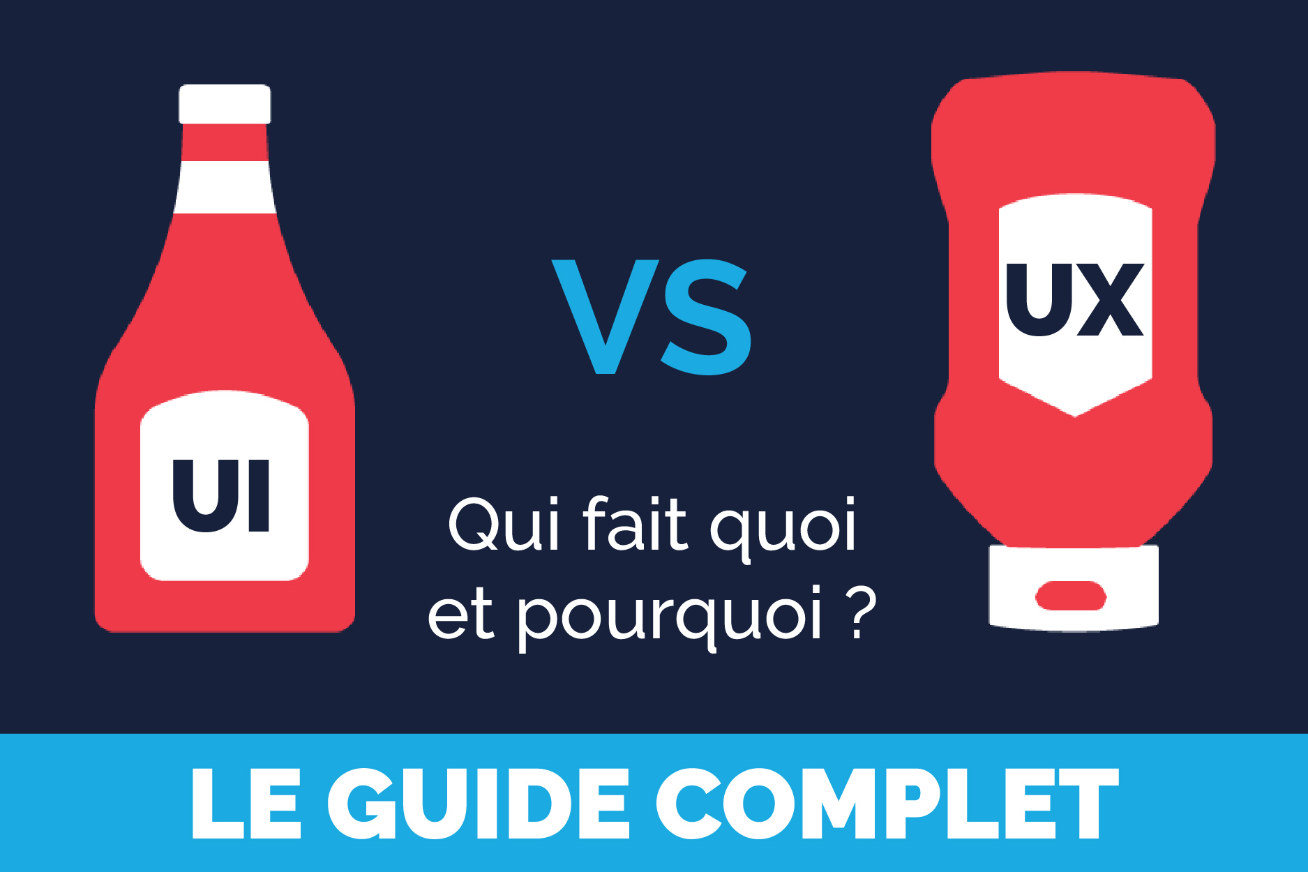 UI UX Le guide complet : Qui fait quoi et pourquoi ?