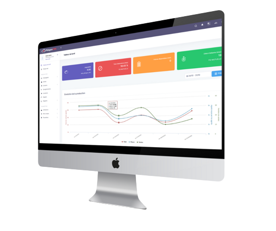 PhingooCRM Éditeur de logiciels centres d'appels